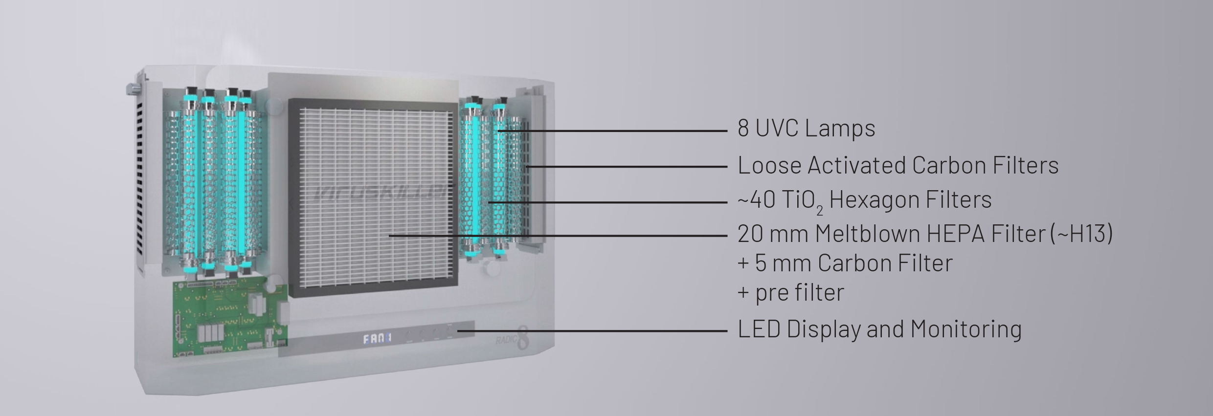 Radic8 VK 401 Air Steriliser