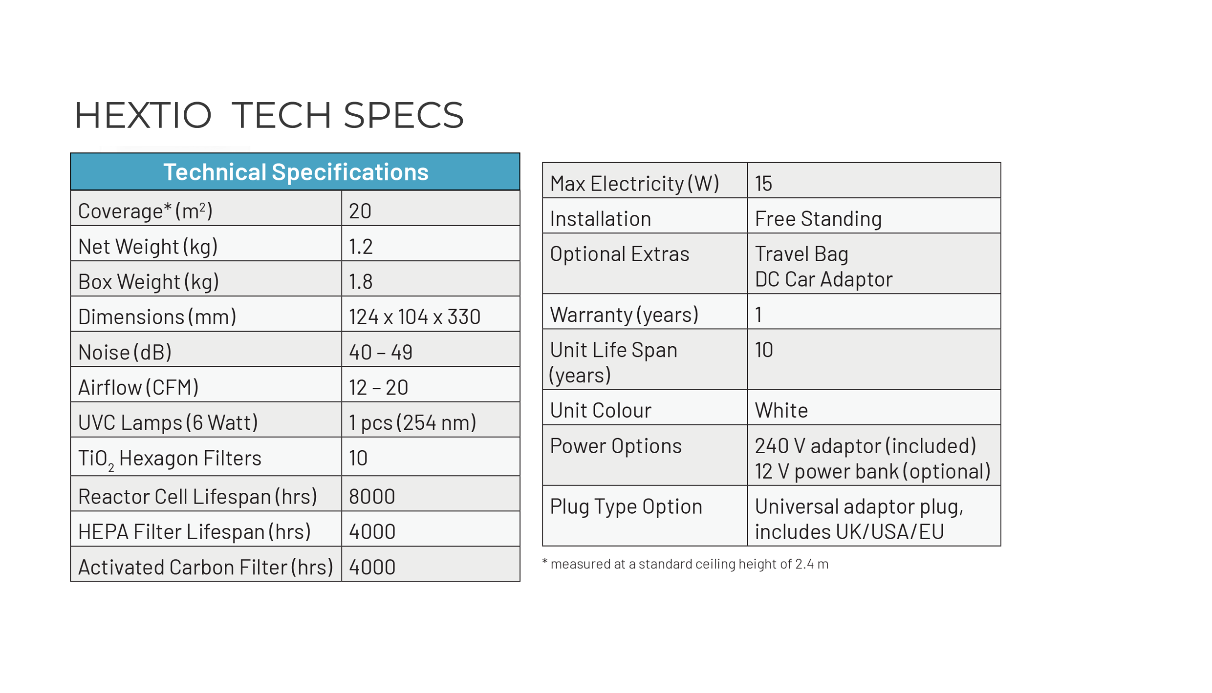 Radic8 VK 401 Air Steriliser
