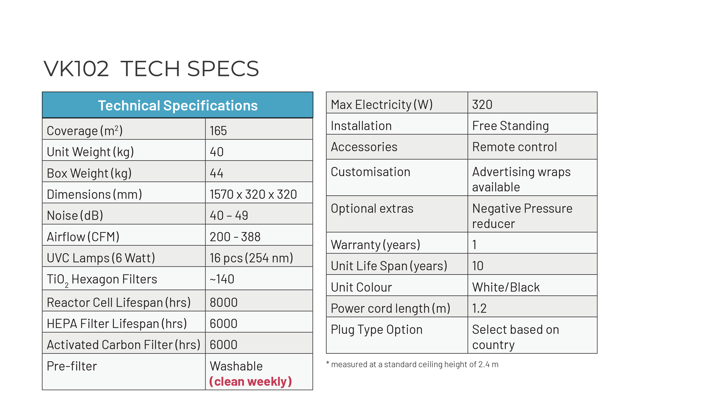 Radic8 VK102 Air Steriliser