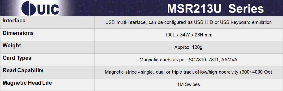 Uniform MSR213U Reader Specification