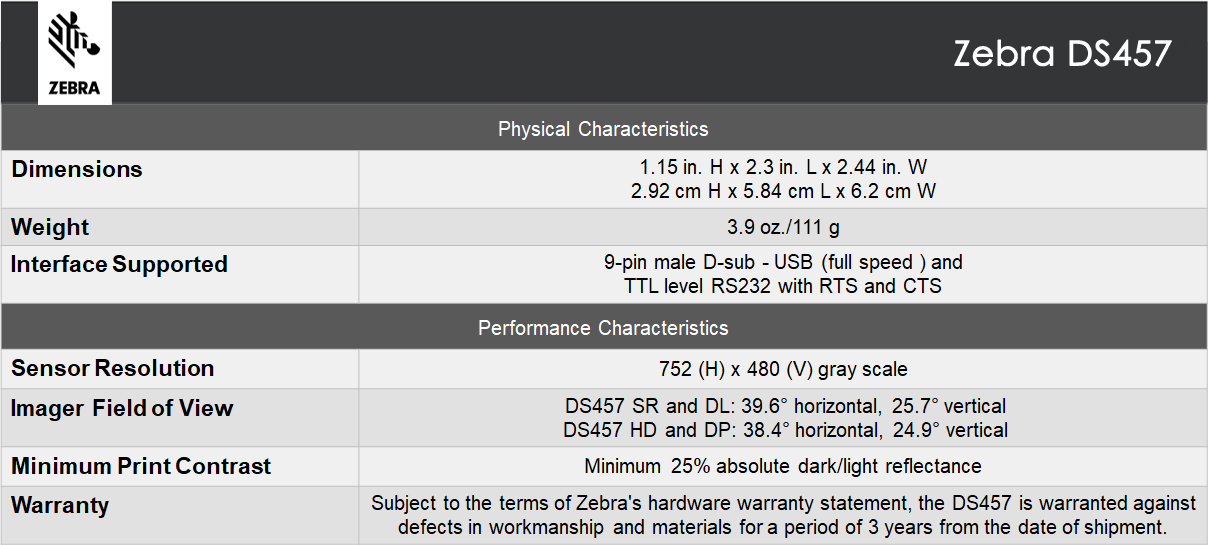 Zebra DS6708 Scanner Specification