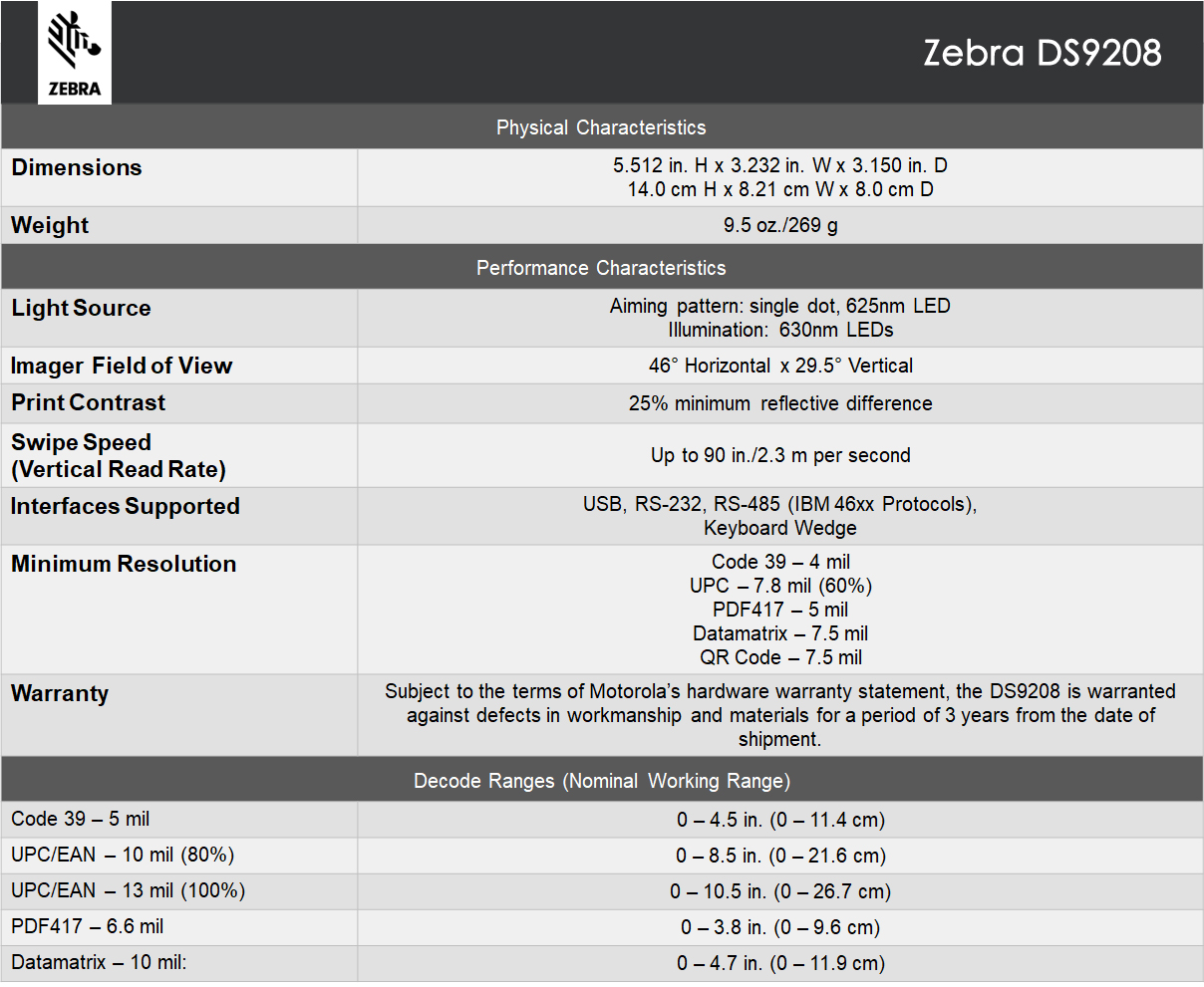 Zebra DS9208 Scanner Specification