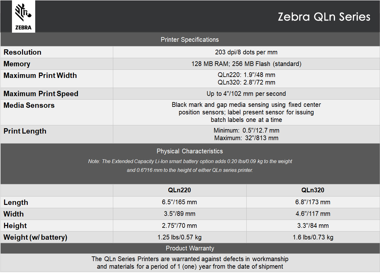 Zebra QLn Series Specification