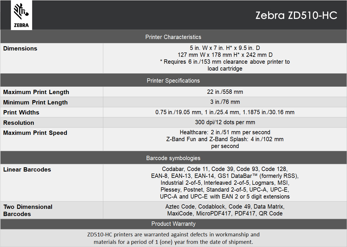 Zebra ZD510 Wristband Printer Specification