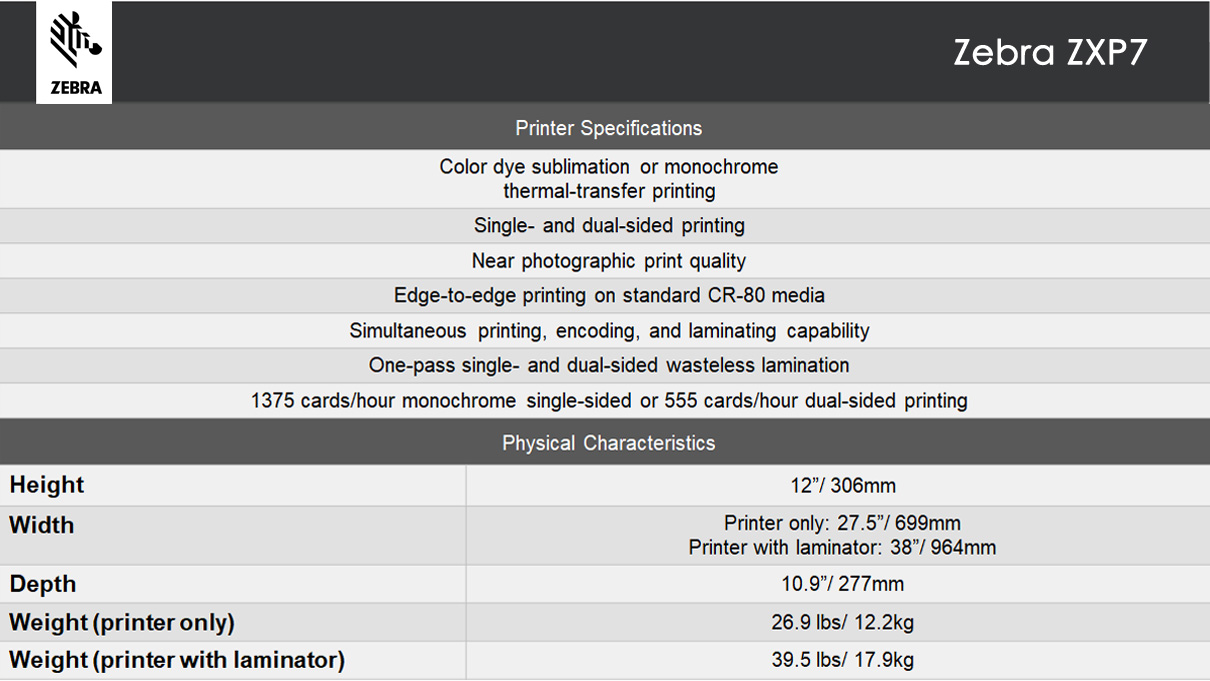 ZEBRA® ZXP7 Series Specification